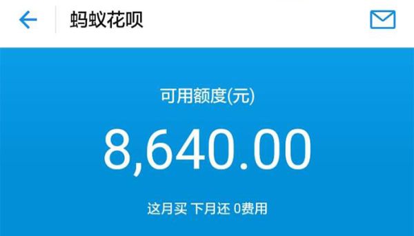 花唄額度助力包什么意思 花唄額度助力包有效期