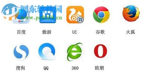 解決QQ、360、谷歌等瀏覽器網頁背景顏色變黑的方法