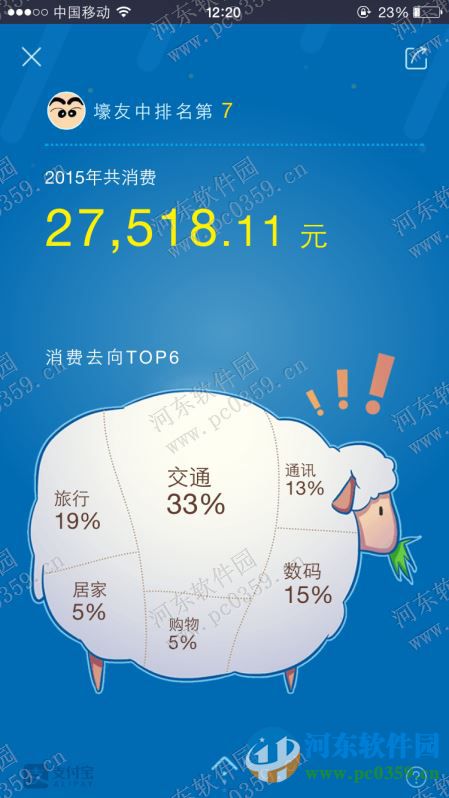 支付寶2015全年收支賬單如何查詢？