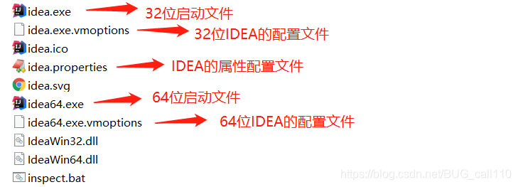 JetBrains IntelliJ IDEA 優(yōu)化教超詳細(xì)程