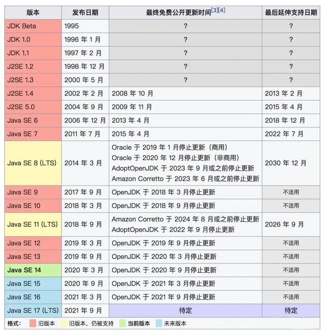 IntelliJ IDEA 2020.2正式發(fā)布,兩點多多總能助你提效