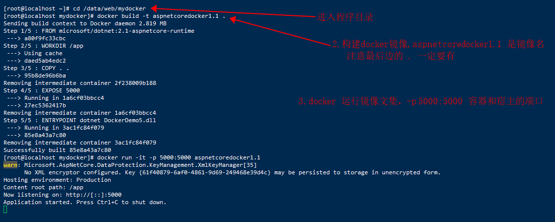 Docker安裝部署Net Core實(shí)現(xiàn)過程解析