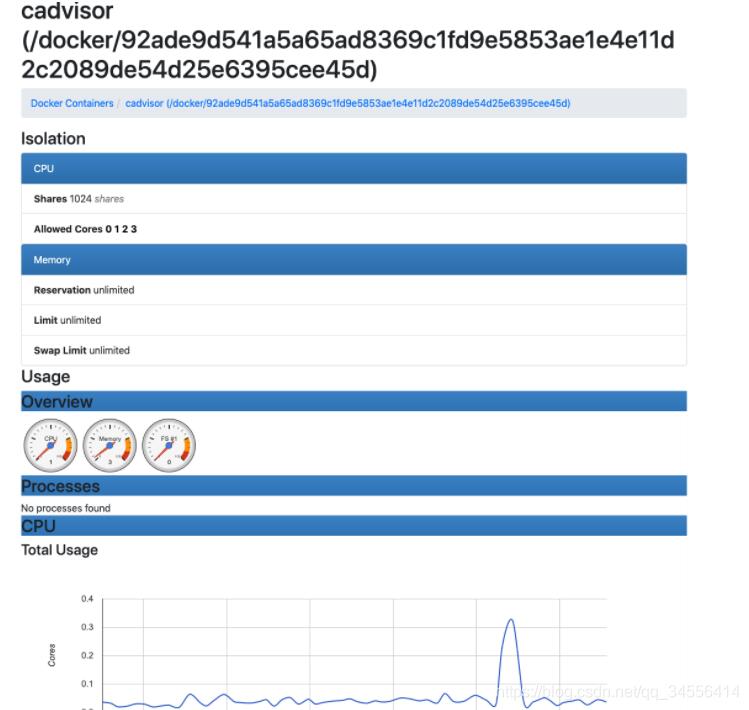 Docker 容器監(jiān)控原理及 cAdvisor的安裝與使用說(shuō)明