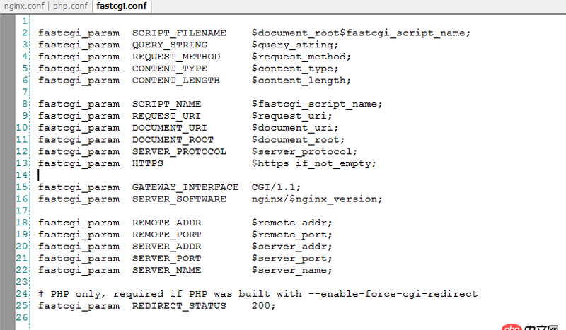 php-_server-php_self - nginx $_SERVER[’PHP_SELF’] 得到重復(fù)路徑是什么原因？