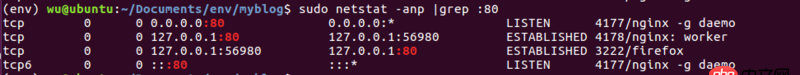 ubuntu16.04 - nginx+uwsgi部署django，8000端口正常，80端口404