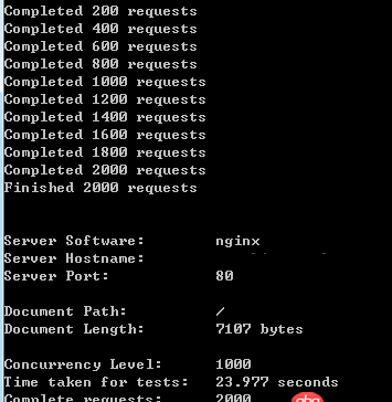 apache - 使用ab工具時，設置請求數2000，并發數1000，但是請求數是分成10個200請求完成的，并發體現在哪里