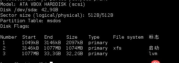 初學(xué)linux，關(guān)于掛載的概念有點疑問