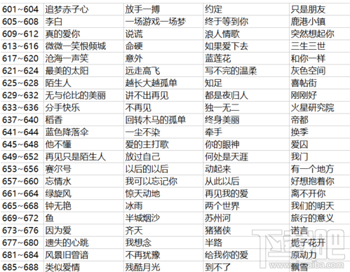微信猜歌達(dá)人400-1000關(guān)答案是什么