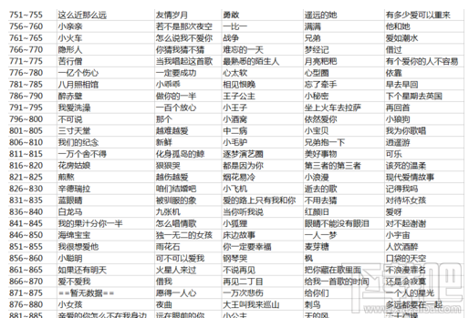 微信猜歌達(dá)人400-1000關(guān)答案是什么