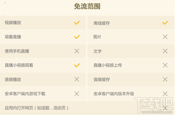 B站聯(lián)通免流量服務值得購買嗎?B站聯(lián)通免流量服務怎么收費?