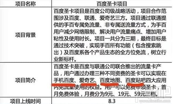 百度圣卡怎么激活？百度圣卡激活方法