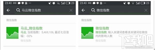 微信指數(shù)怎么看？微信指數(shù)怎么用？