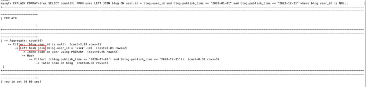 MySQL 那些常見的錯誤設(shè)計規(guī)范,你都知道嗎