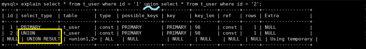 MySQL中explain語(yǔ)句的基本使用教程