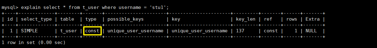 MySQL中explain語(yǔ)句的基本使用教程