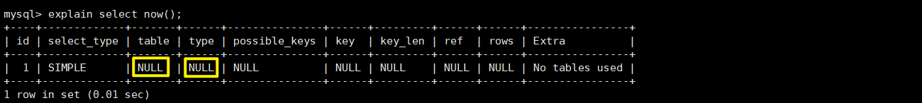 MySQL中explain語(yǔ)句的基本使用教程