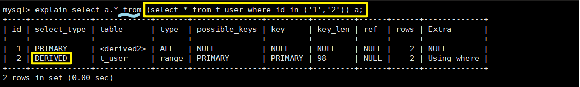 MySQL中explain語(yǔ)句的基本使用教程