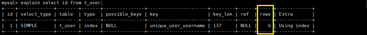 MySQL中explain語(yǔ)句的基本使用教程