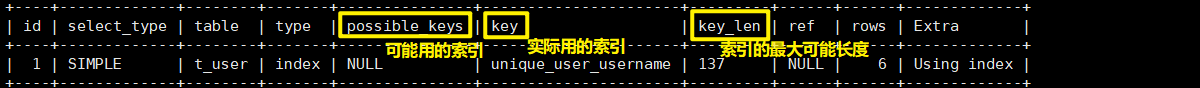 MySQL中explain語(yǔ)句的基本使用教程
