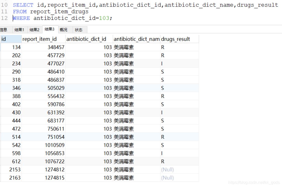 mysql 行列轉(zhuǎn)換的示例代碼
