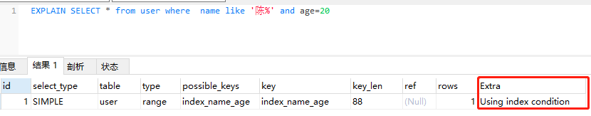 Mysql性能優化之索引下推