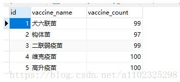 mysql 多個(gè)字段拼接的實(shí)例詳解