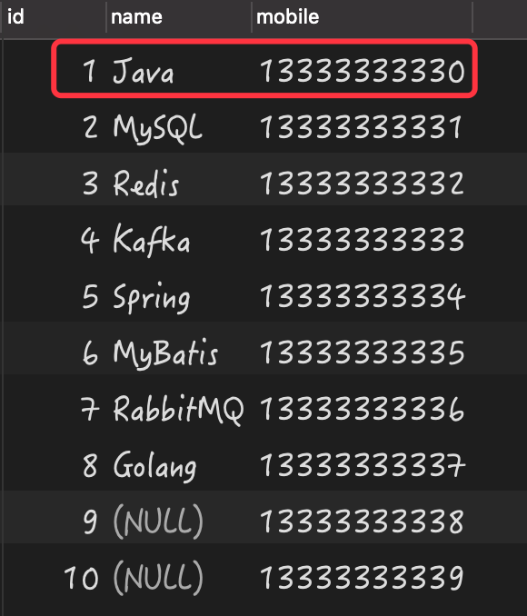 MySQL為Null會(huì)導(dǎo)致5個(gè)問(wèn)題(個(gè)個(gè)致命)