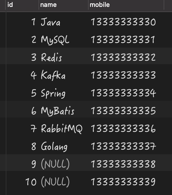 MySQL為Null會(huì)導(dǎo)致5個(gè)問(wèn)題(個(gè)個(gè)致命)
