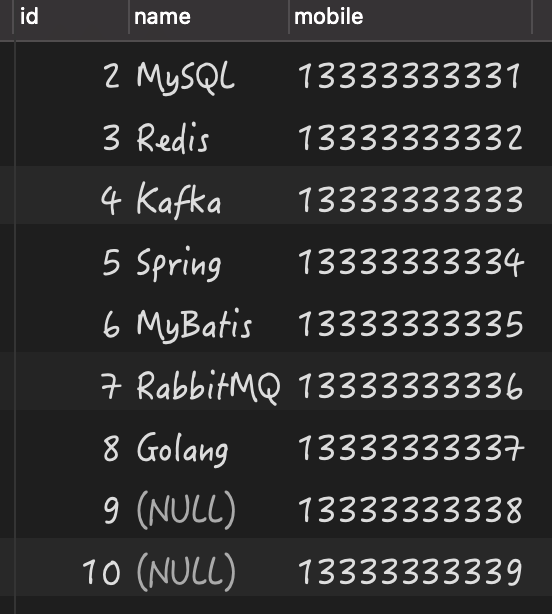 MySQL為Null會(huì)導(dǎo)致5個(gè)問(wèn)題(個(gè)個(gè)致命)