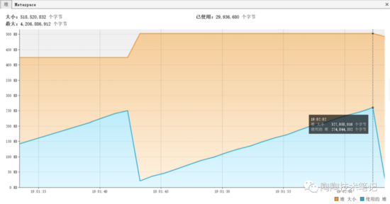 MySQL中使用流式查詢避免數據OOM