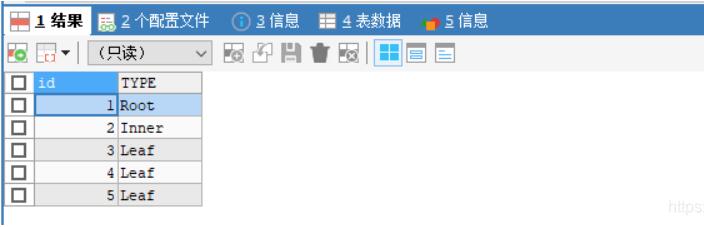 mysql查詢條件not in 和 in的區(qū)別及原因說明