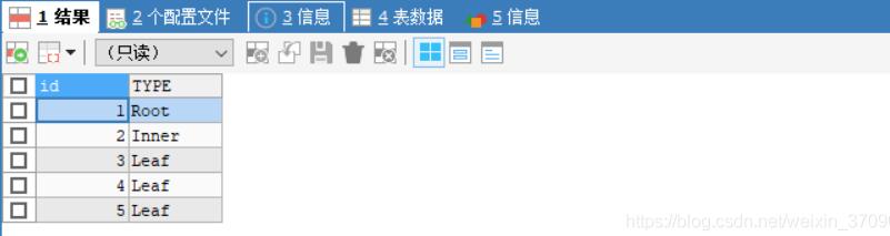 mysql查詢條件not in 和 in的區(qū)別及原因說明
