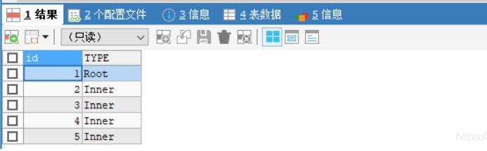 mysql查詢條件not in 和 in的區(qū)別及原因說明