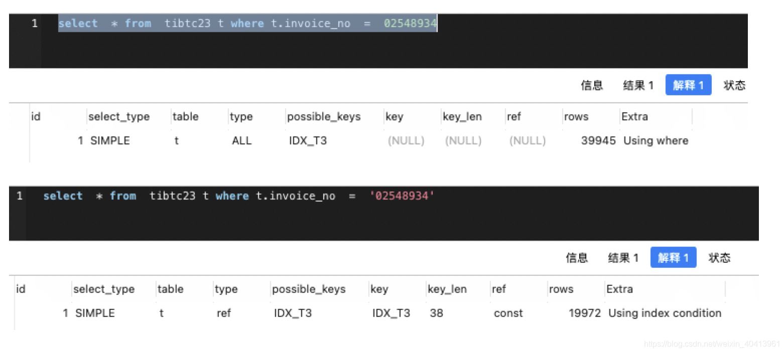 Mysql 5.6 "隱式轉(zhuǎn)換"導致的索引失效和數(shù)據(jù)不準確的問題