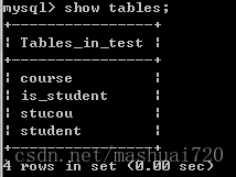MySQL5.7 mysqldump備份與恢復的實現