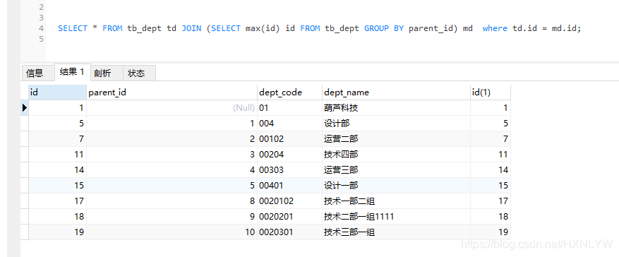 基于mysql實現(xiàn)group by取各分組最新一條數(shù)據(jù)