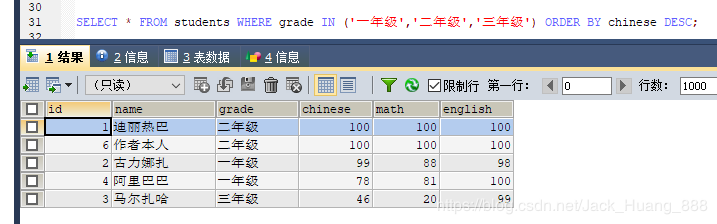 MySQL 詳細(xì)單表增刪改查crud語(yǔ)句