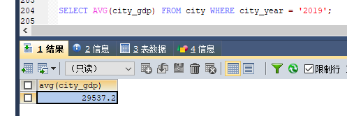 MySQL 詳細(xì)單表增刪改查crud語(yǔ)句