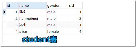 mysql連接查詢、聯合查詢、子查詢原理與用法實例詳解