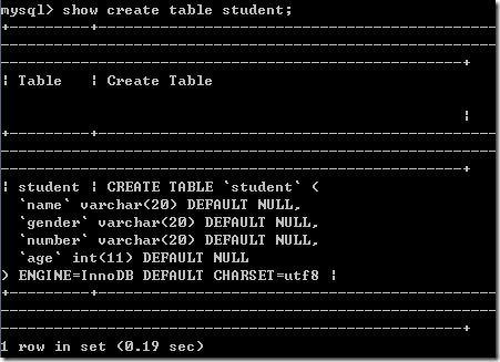 mysql數(shù)據(jù)表的基本操作之表結(jié)構(gòu)操作，字段操作實(shí)例分析