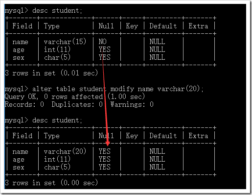 mysql數(shù)據(jù)表的基本操作之表結(jié)構(gòu)操作，字段操作實(shí)例分析