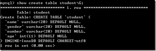 mysql數(shù)據(jù)表的基本操作之表結(jié)構(gòu)操作，字段操作實(shí)例分析