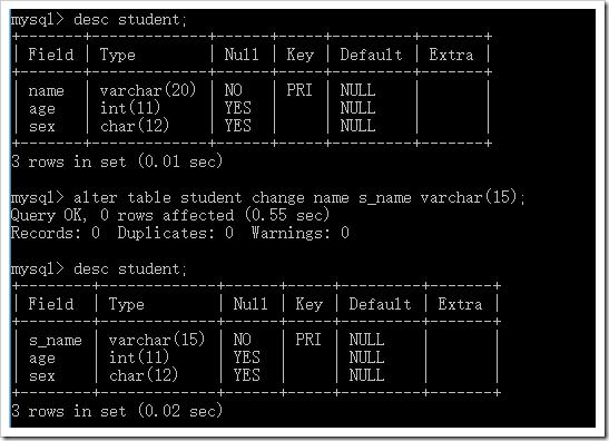 mysql數(shù)據(jù)表的基本操作之表結(jié)構(gòu)操作，字段操作實(shí)例分析