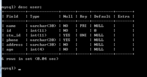 MySQL 語句大全：創建、授權、查詢、修改