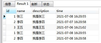 MYSQL使用Union將兩張表的數據合并顯示