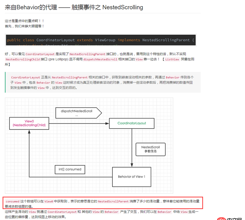 Android頂部的顯示電池、wifi等信息的狀態欄在不在當前Activity的decorView中？