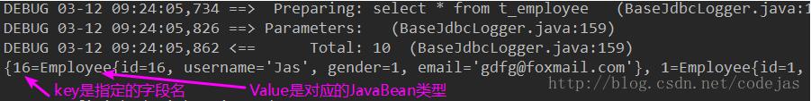 MyBatis查詢結果resultType返回值類型的說明