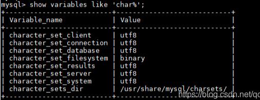 解決Docker之mysql容器數據庫更改不生效的問題
