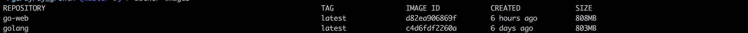 基于Docker鏡像部署go項(xiàng)目的方法步驟