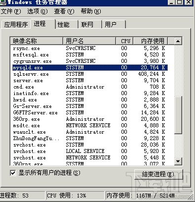 mysql數(shù)據(jù)庫忘記root密碼怎么辦